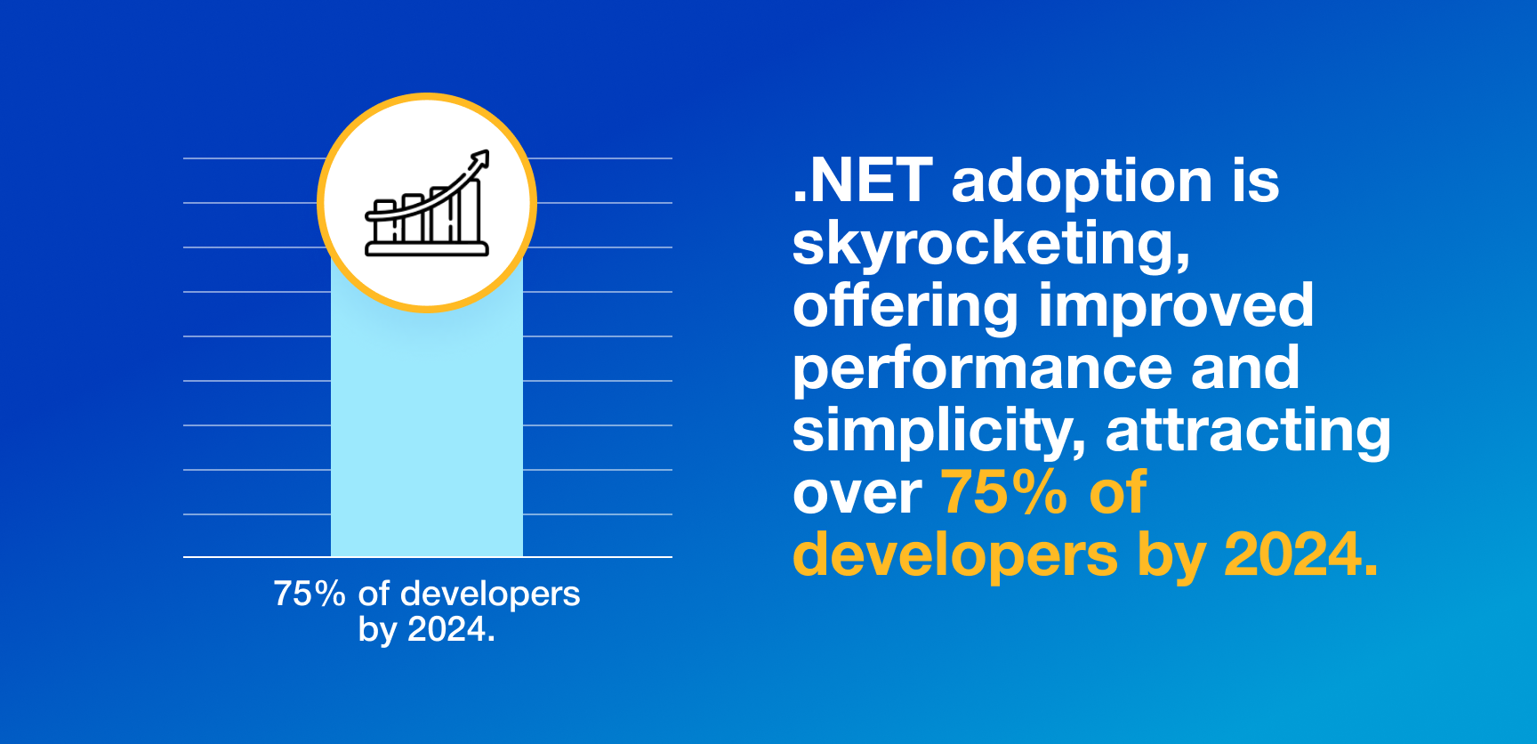 Addressing Common Threats in .NET Applications-1