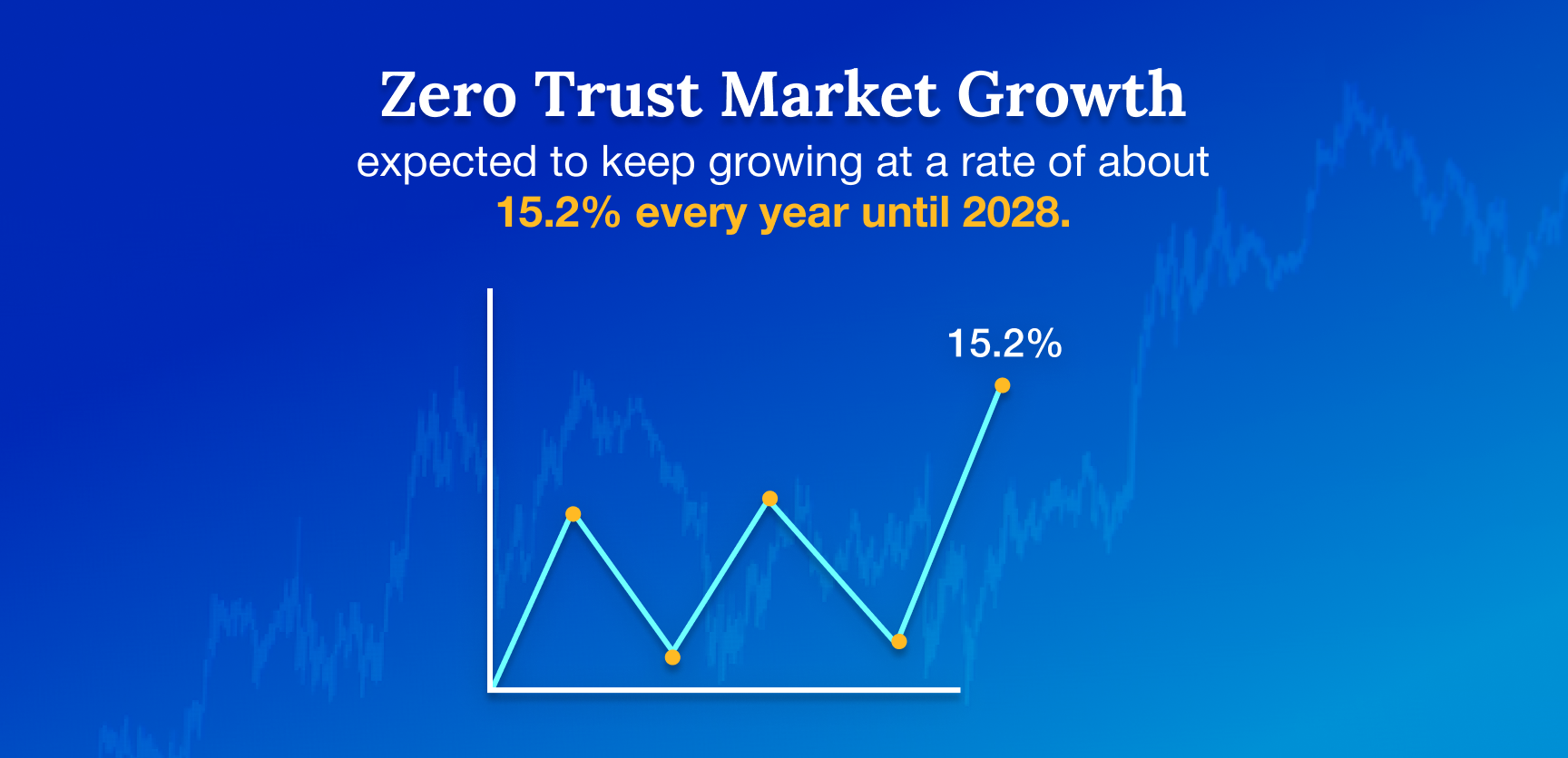 Benefits of Zero Trust Network Security-1-1
