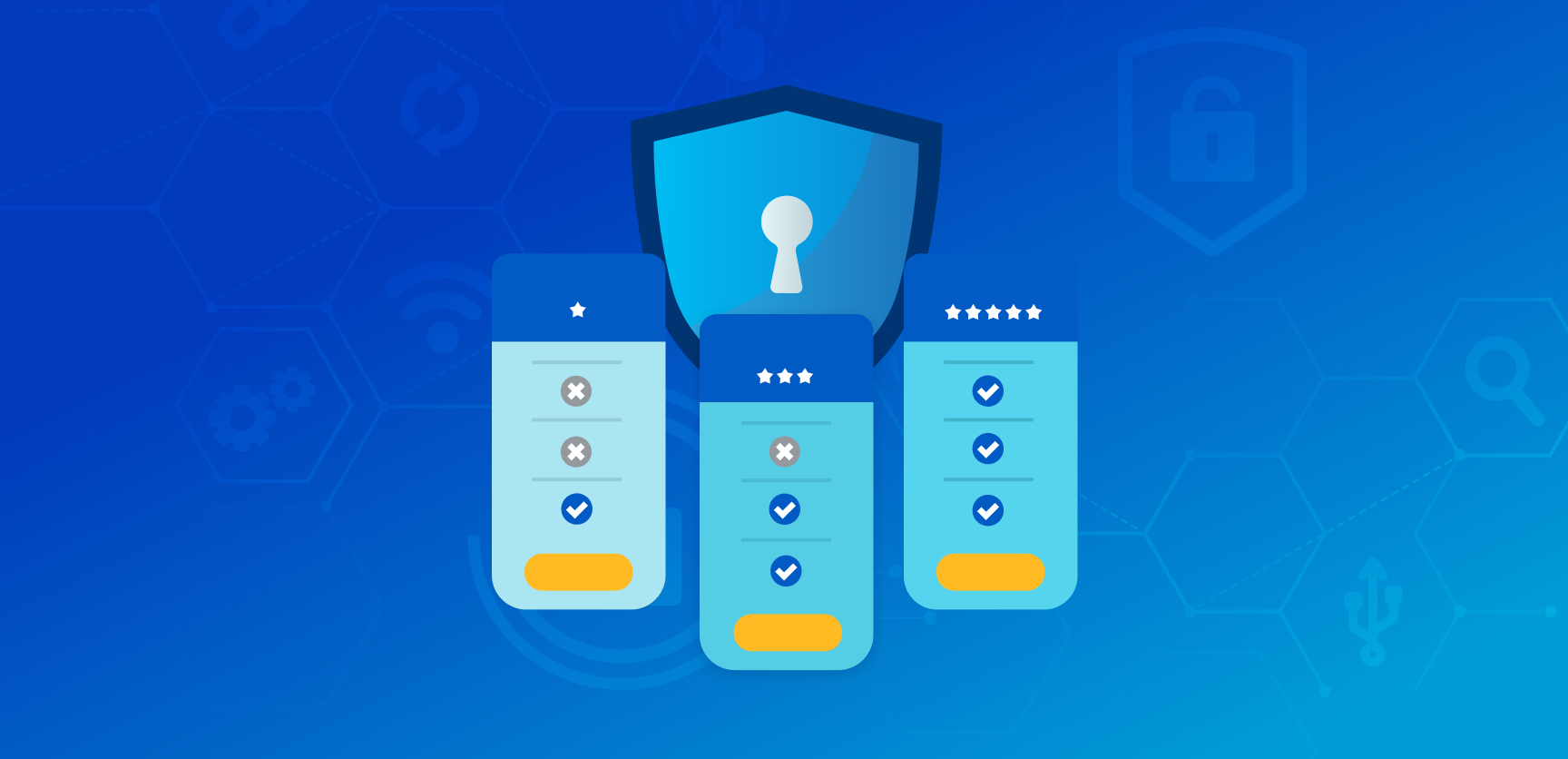 Feature image Unlock Enhanced Network Security with Our New Pricing Tiers