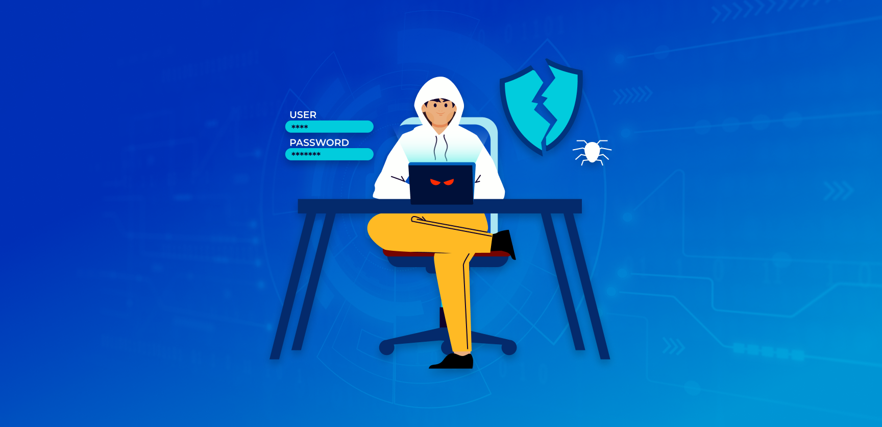 Feature image- Phishing Attacks on Remote Workers