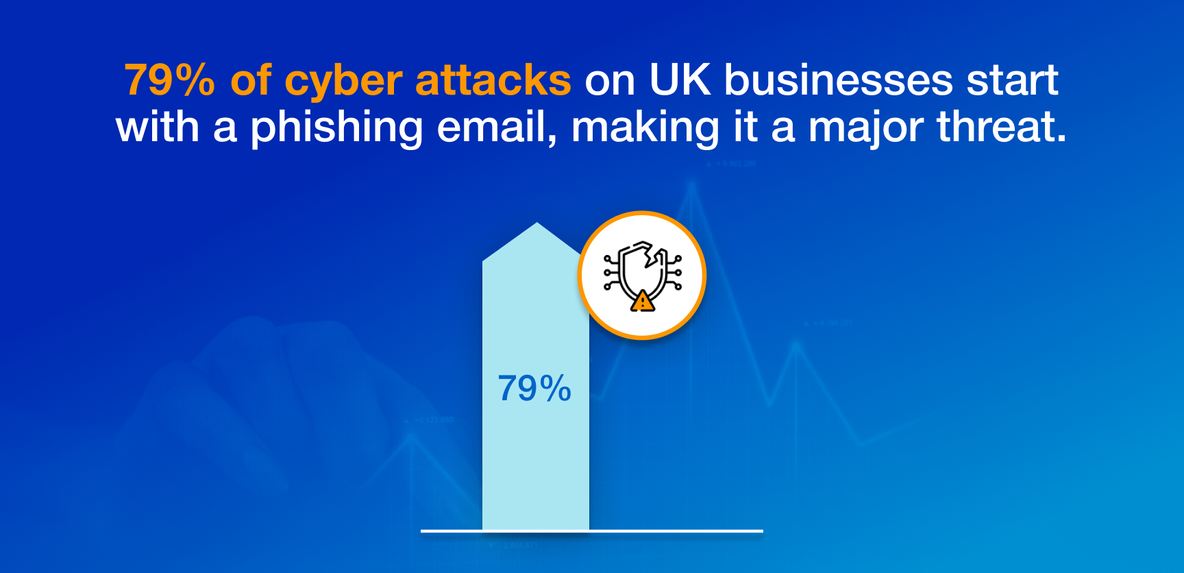 Phishing Attacks on Remote Workers-1