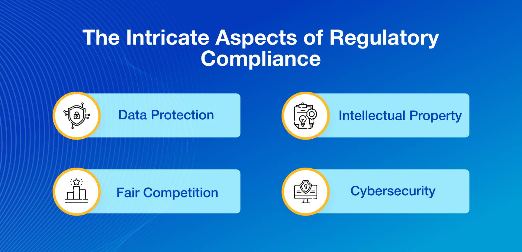 Staying Ahead of Regulatory Changes_ Best Practices for Software Development Agencies