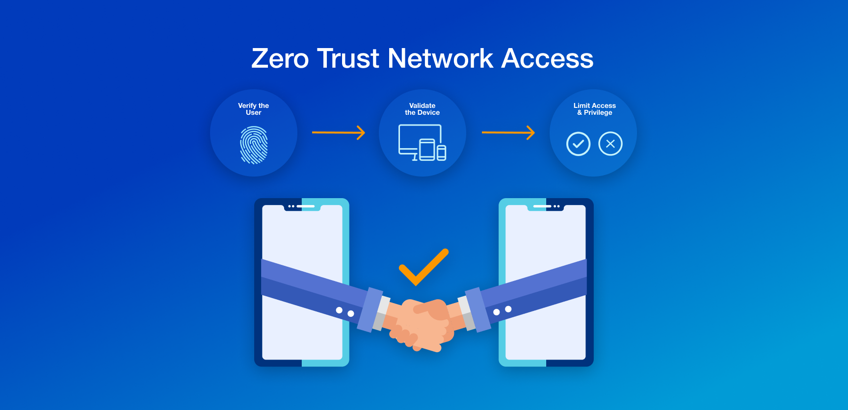 Understanding the Importance of Cybersecurity in 2024