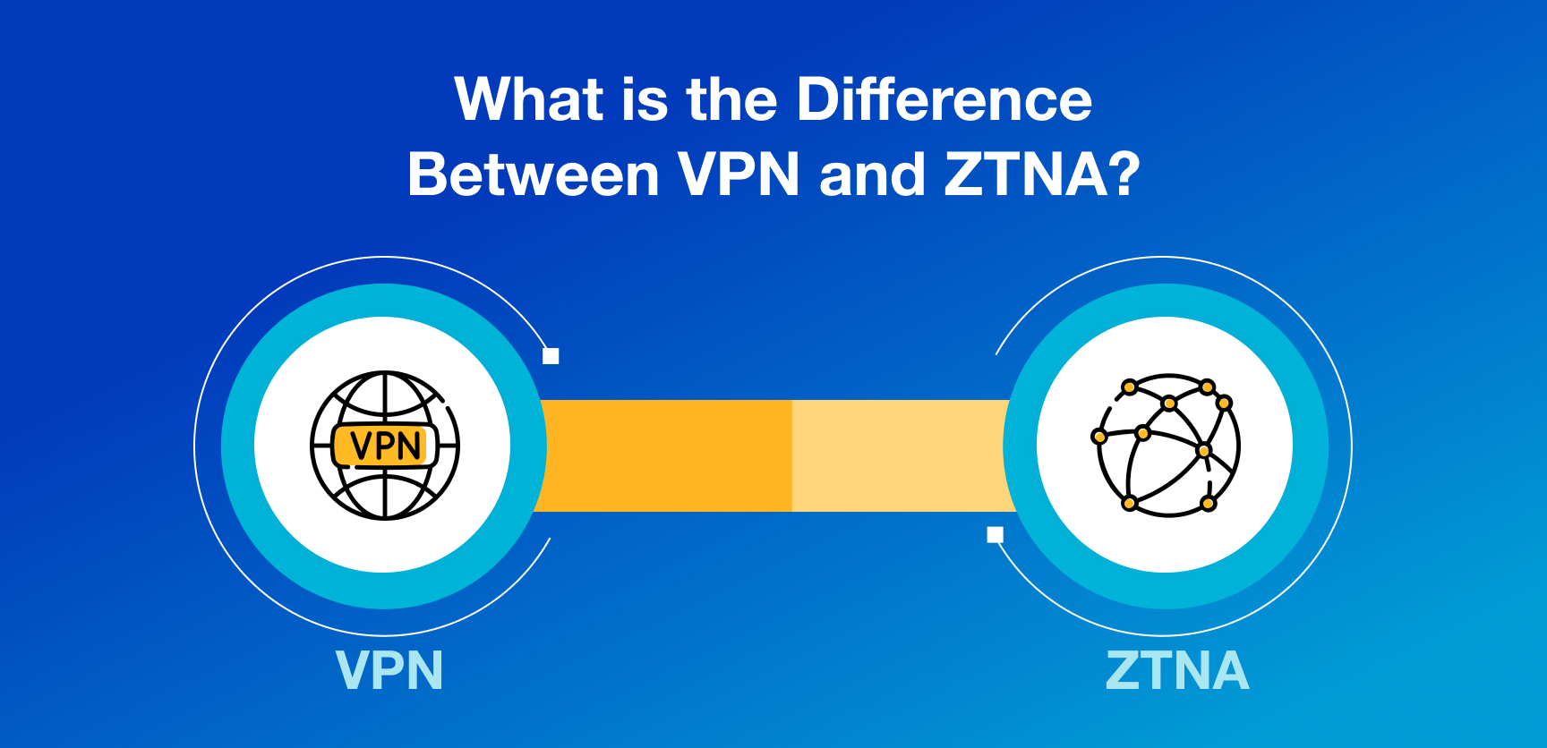 What is Zero Trust Network Access - 2 (1)